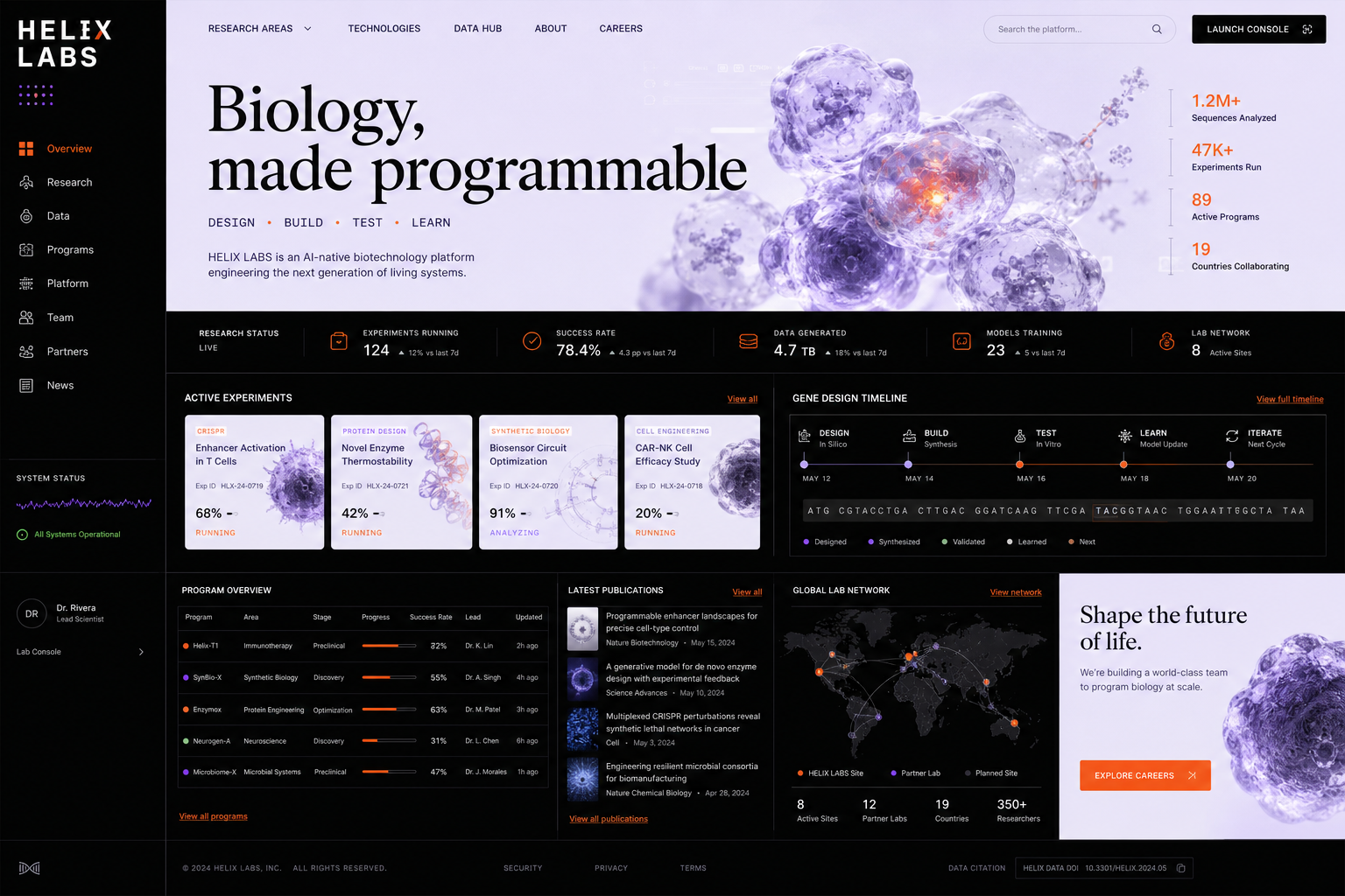 Helix Labs biotechnology platform website homepage concept